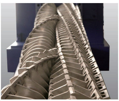 Good price Mesin Mixer Konsentrasi LFT Untuk industri Kimia / Makanan / Farmasi on line